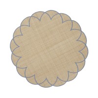Protea Blue Placemat